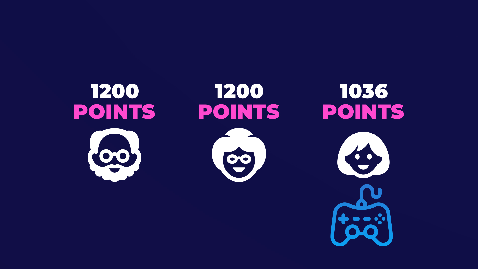 Start Left: Gamification illustration